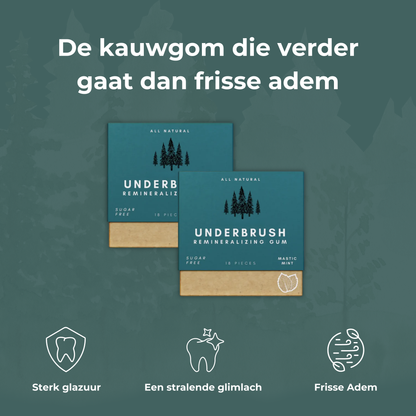 Healthy Gum – Voor een Stralende, Gezonde Glimlach