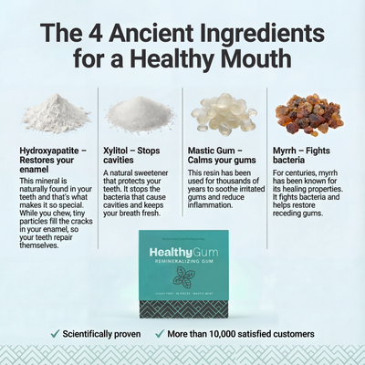 Healthy Gum