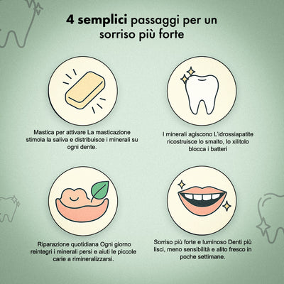 Healthy Gum – Per un sorriso luminoso e sano