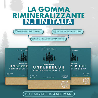 Healthy Gum – Per un sorriso luminoso e sano