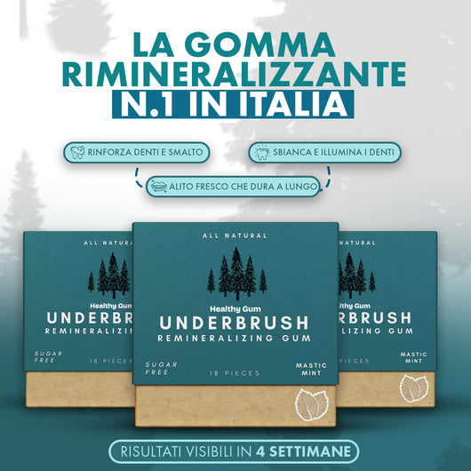 Healthy Gum – Per un sorriso luminoso e sano