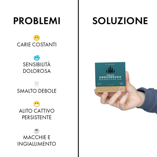 Healthy Gum – Per un sorriso luminoso e sano